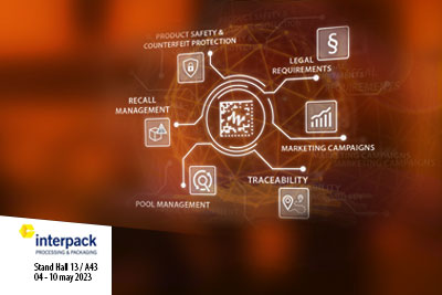 interpack 2023: Track. Trace. Protect.